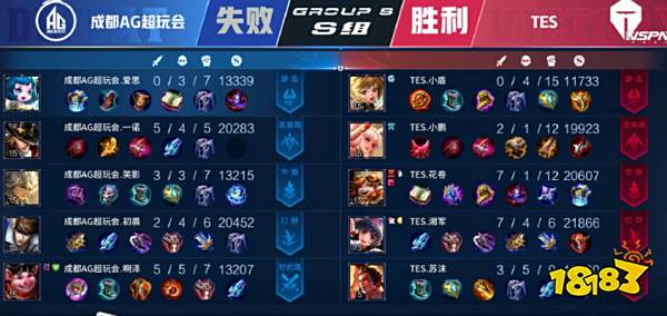 在现代篮球